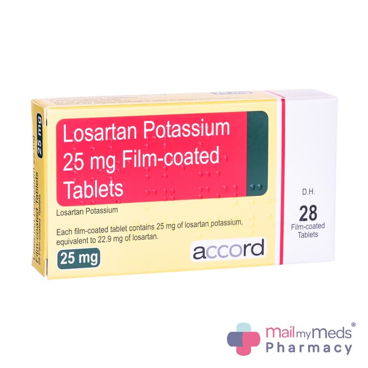 Losartan