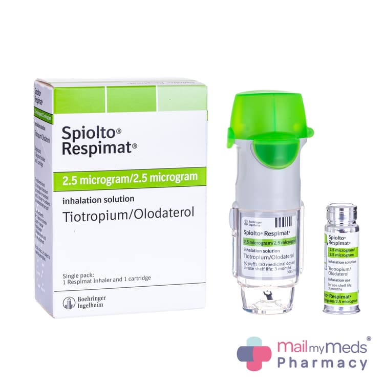 Spiolto Respimat
