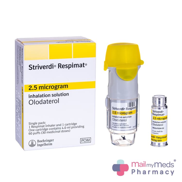Striverdi Respimat